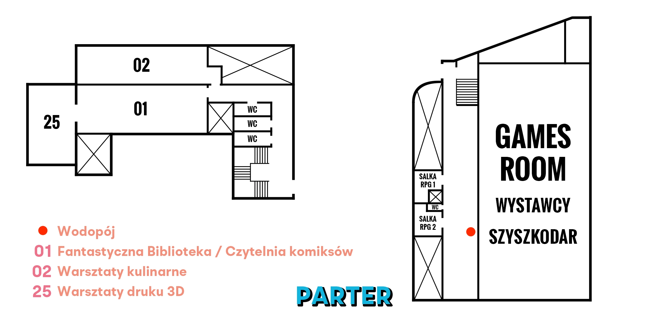 Mapa Parter